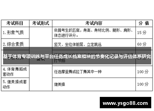 基于体育专项训练与平台任务成长档案模块的节奏化记录与评估体系研究